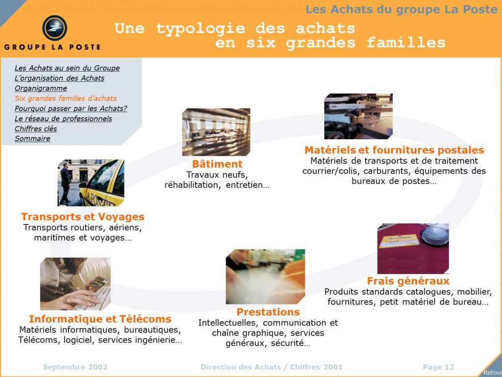 laposte
